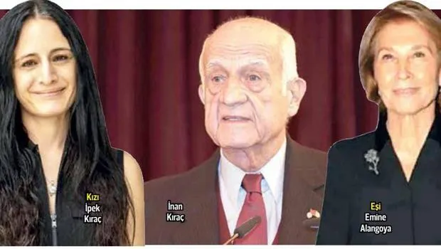 İnan Kıraç'ta Şok Gelişme! Kızı ve Eşi Arasında Neler Oluyor?