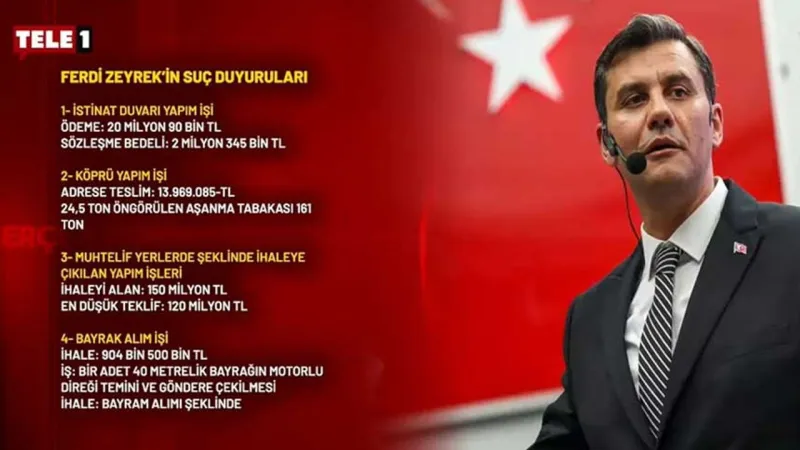 İşte hayatını kaybeden Ferdi Zeyrek'in göreve gelir gelmez yaptığı 4 suç duyurusu