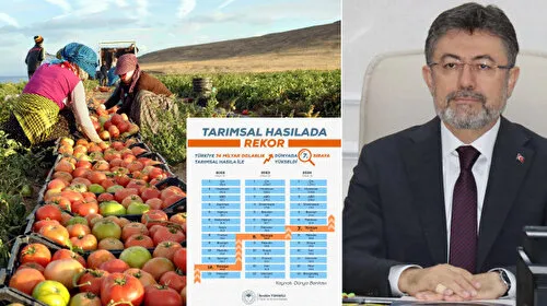 Türkiye Tarımda Zirvede! Rekor Hasıla ile Dünyada İlk 7'deyiz!